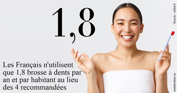 https://dr-hulot-jean.chirurgiens-dentistes.fr/Français brosses