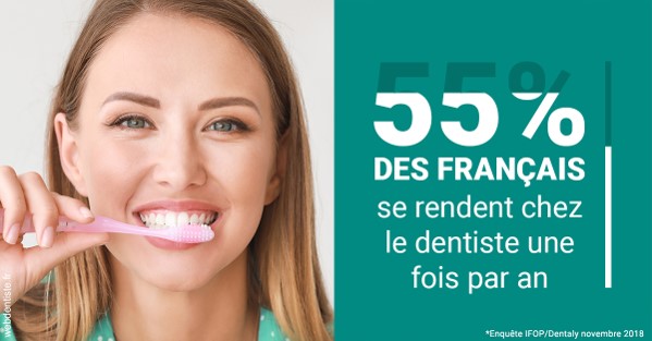 https://dr-hulot-jean.chirurgiens-dentistes.fr/55 % des Français 2