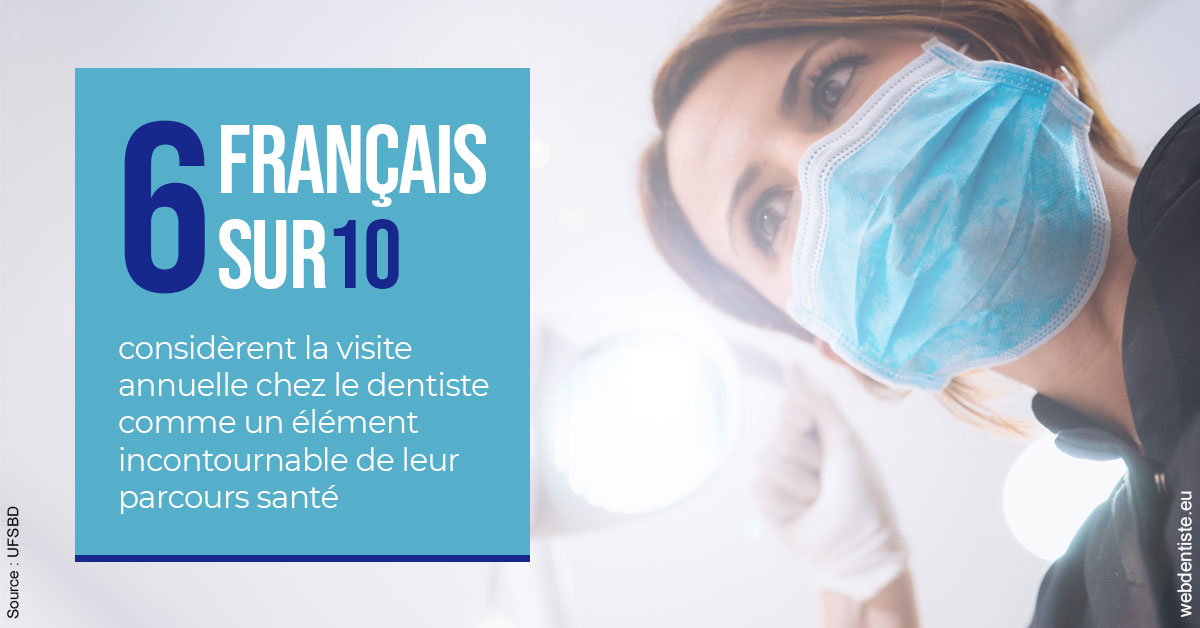 https://dr-hulot-jean.chirurgiens-dentistes.fr/Visite annuelle 2