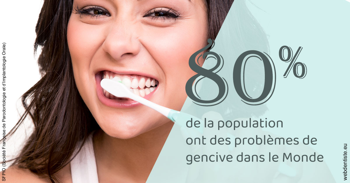 https://dr-hulot-jean.chirurgiens-dentistes.fr/Problèmes de gencive 1